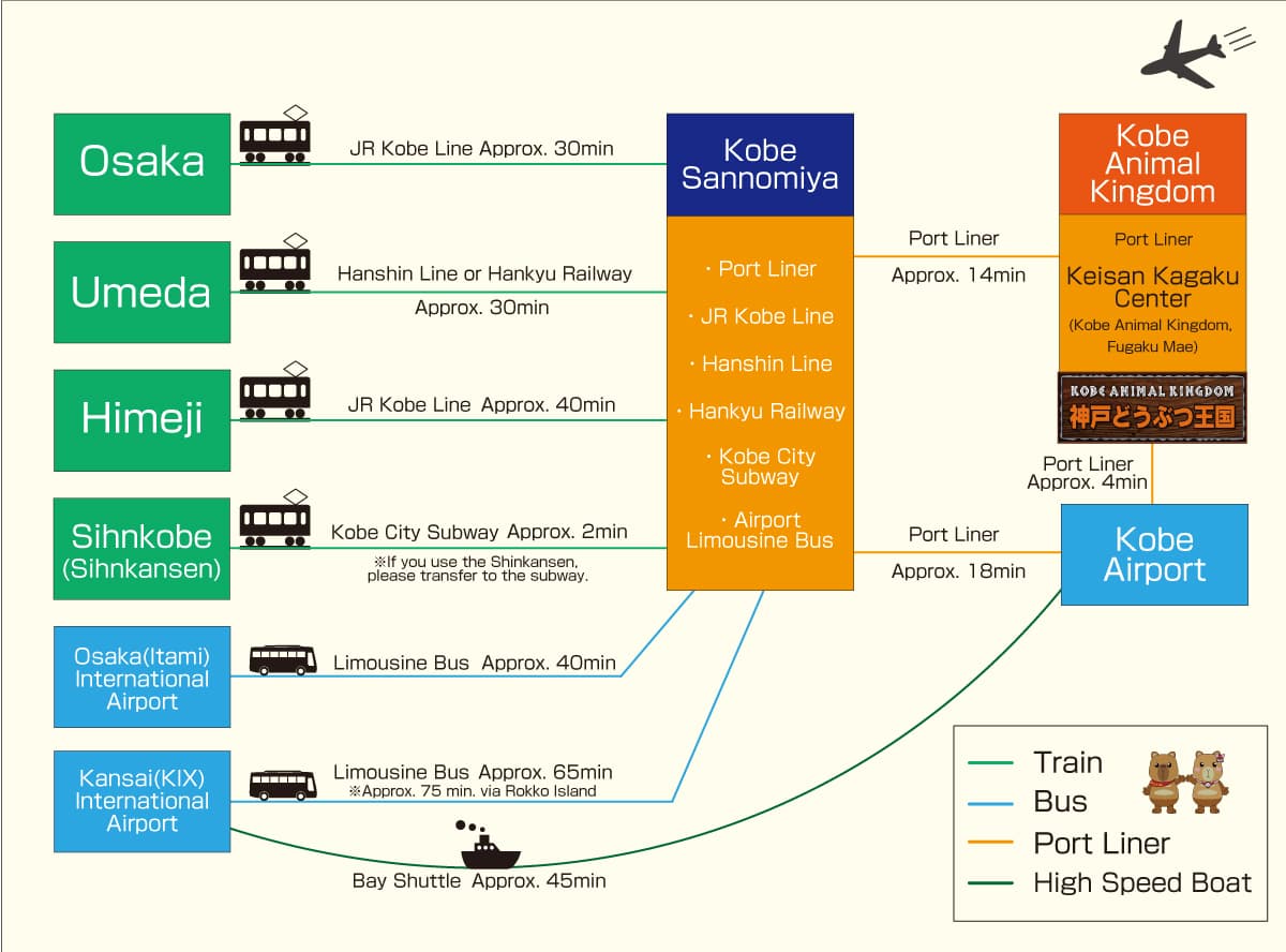 Train map