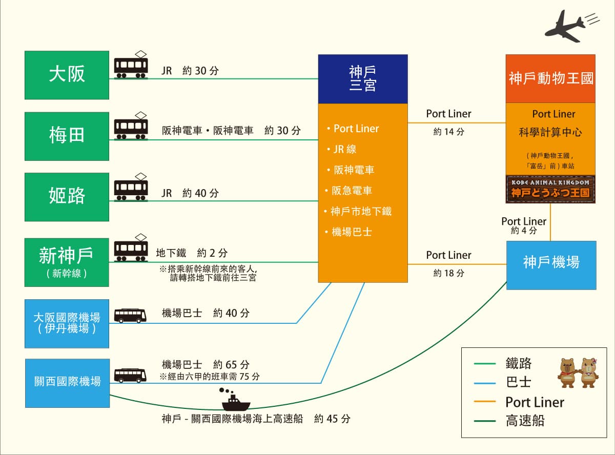 Train map