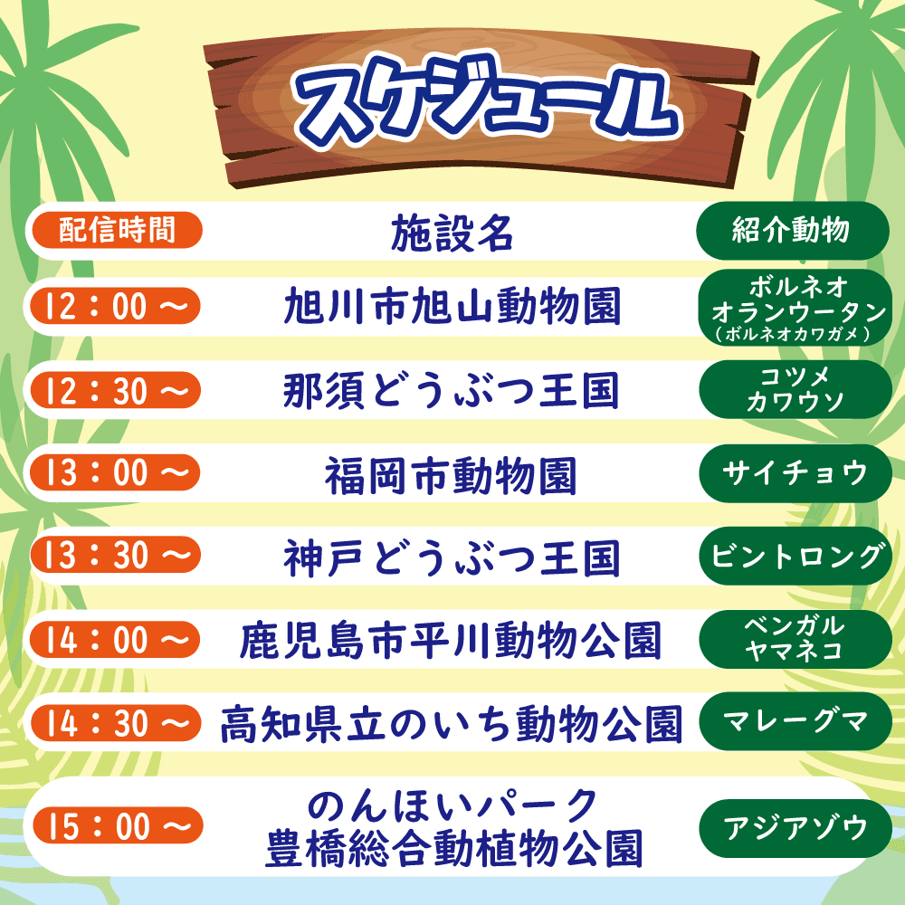 Animal kingdom banner